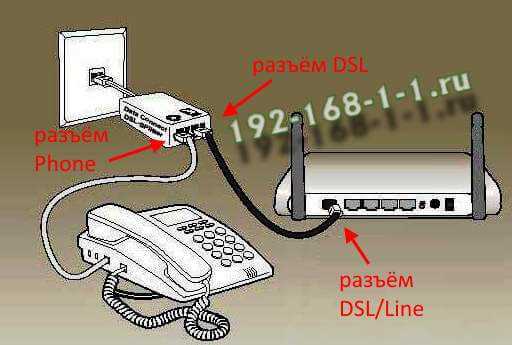 Подключение ADSL интернета на два компьютера. Как правильно?