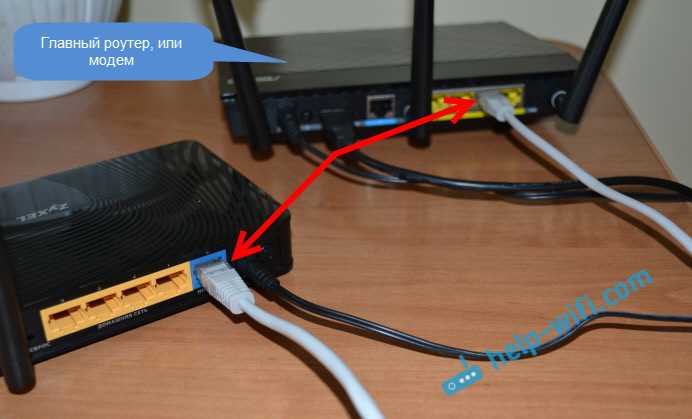 Подключение модема ZyXEL P660RU3 EE к компьютеру по USB и роутеру D-Link