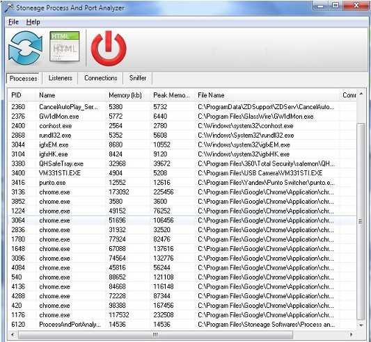 Порты (TCP, UDP) – что это такое, какие бывают, как открыть, закрыть и пробросить порт