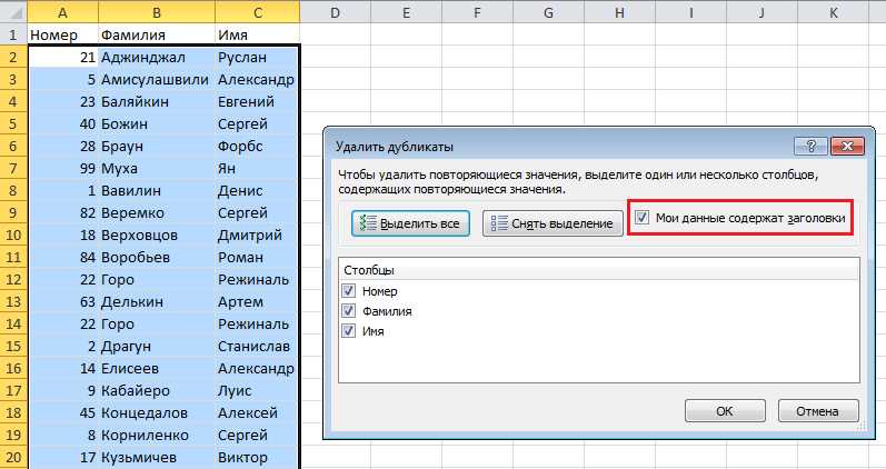 Повторяющиеся значения в Excel: как выделить, найти и удалить