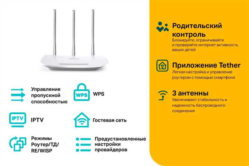 Прошивка роутера TP-Link TL-WR845N. Обновляем программное обеспечение