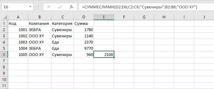 Работа в Экселе с формулами и таблицами для начинающих — подробная информация