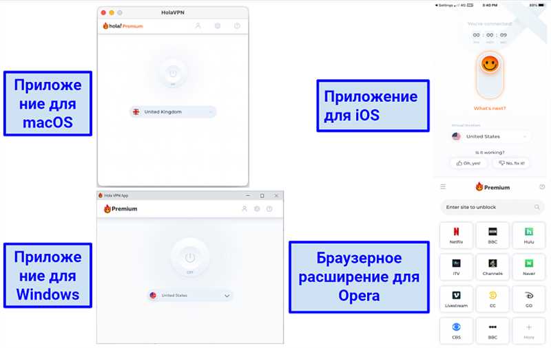 Расширение Hola: что дает, как установить и пользоваться?