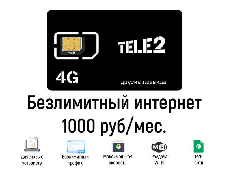 Раздача безлимитного интернета Мегафон: полная инструкция