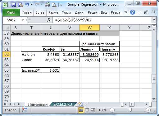 Регрессионный анализ в Excel: строим уравнение регрессии