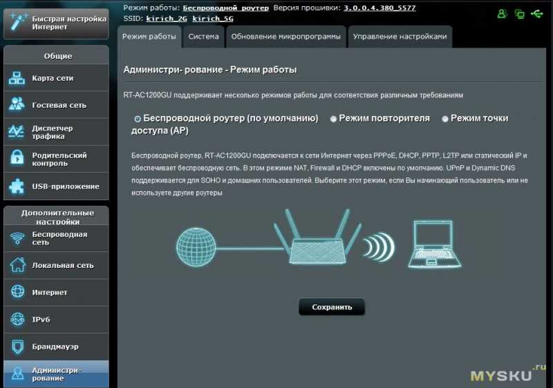 Репитер Zyxel: отдельные устройства и режим повторителя на роутере