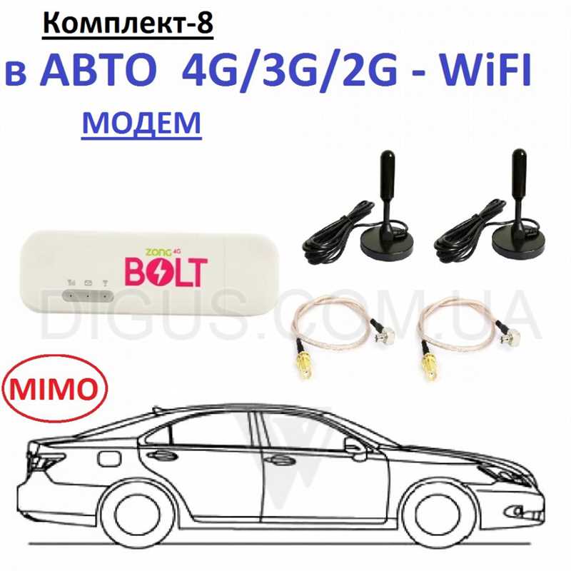 Роутер Wi-Fi для автомобиля: особенности, обзор моделей
