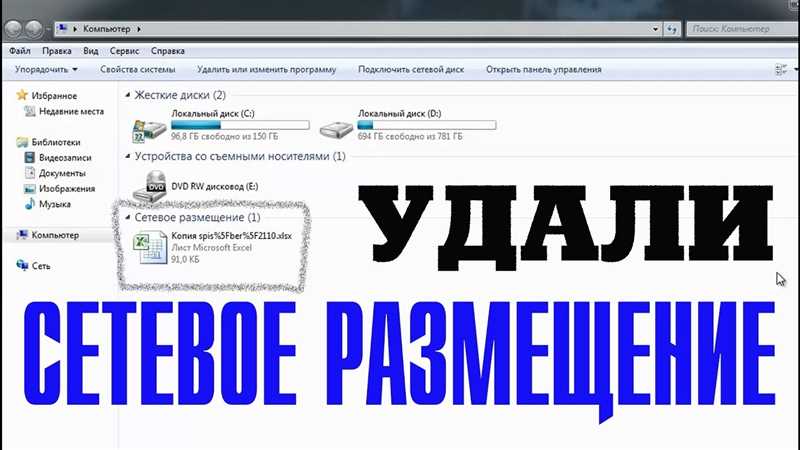 Сетевые расположения: что это, настройка сетевого размещения