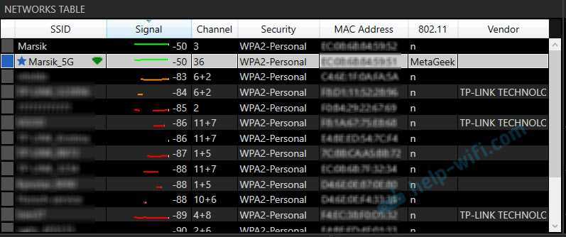 Скорость по Wi-Fi в диапазоне 2.4 ГГц и 5 ГГц. Реальная скорость, замеры, разница