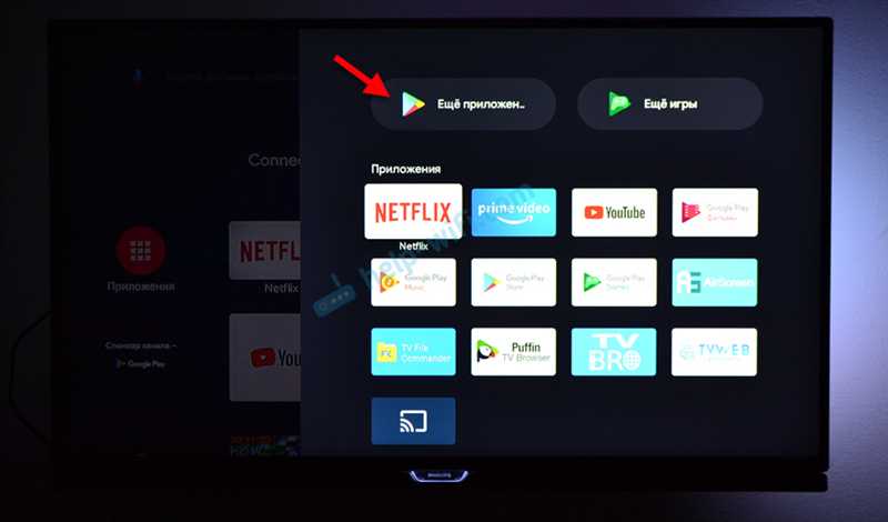 Smart TV приставка – что это такое, как работает, для чего нужна и как пользоваться?