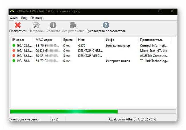 SoftPerfect WiFi Guard: обзор программы-защитника Wi-Fi сетей