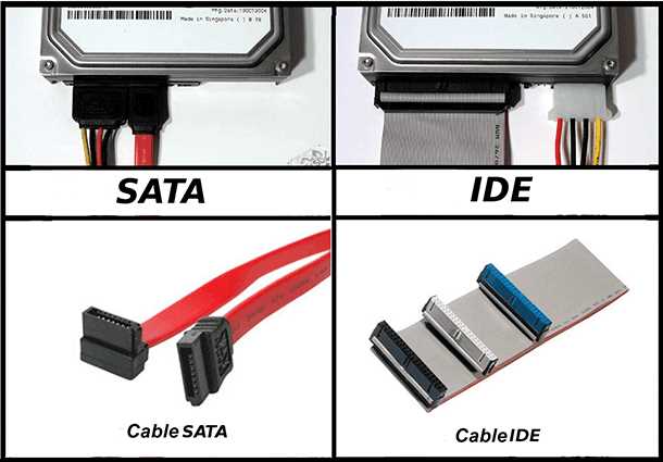 Стандартный контроллер SATA AHCI: что это такое?