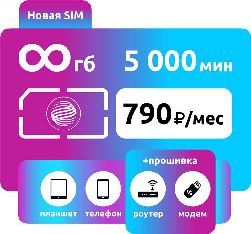 Теле2: раздача Wi-Fi на тарифах «Безлимит» и «Мой онлайн»
