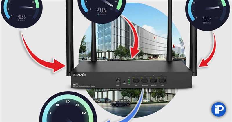 Тема: может ли провайдер влиять на качество сигнала wifi?