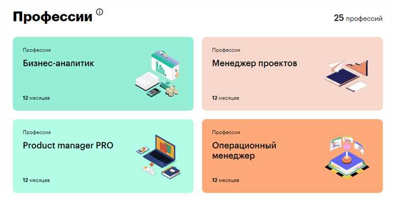 ТОП-15 лучших курсов PR менеджера: какой курс выбрать, рейтинг