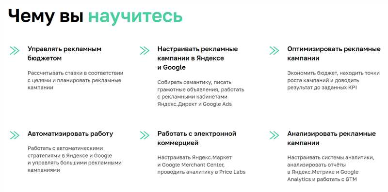 ТОП-17 курсов по обучению настройки Яндекс-директ: какой выбрать, рейтинг