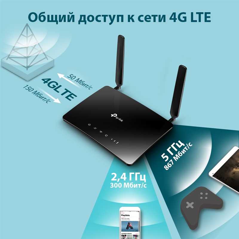 TP-Link Archer MR400: обзор роутера с поддержкой 4G
