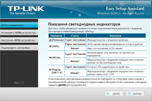 TP-Link TD W8961N: настройка интернета и Wi-Fi на роутере