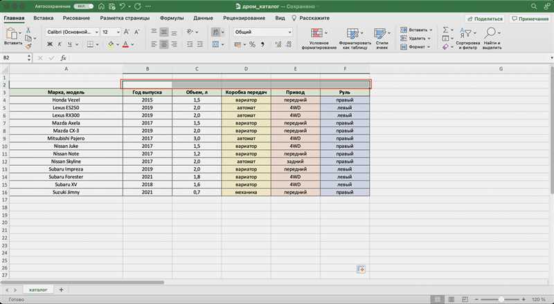 Удалить пробелы в ячейках Excel: 3 способа