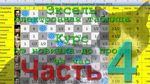 Умная таблица в Excel: урок для чайников