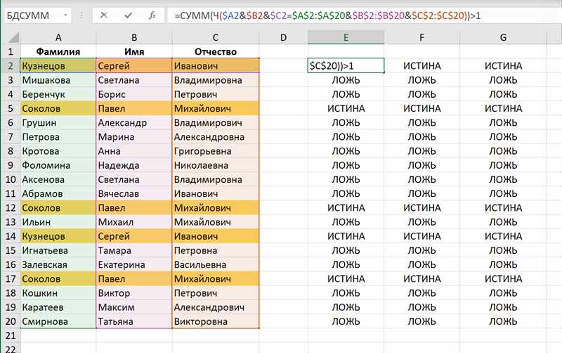 Выделение цветом ячейки в Excel при условии: гайд от Бородача