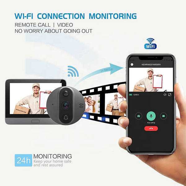 Видеоглазок для входной двери с Wi-Fi: обзор возможностей и моделей