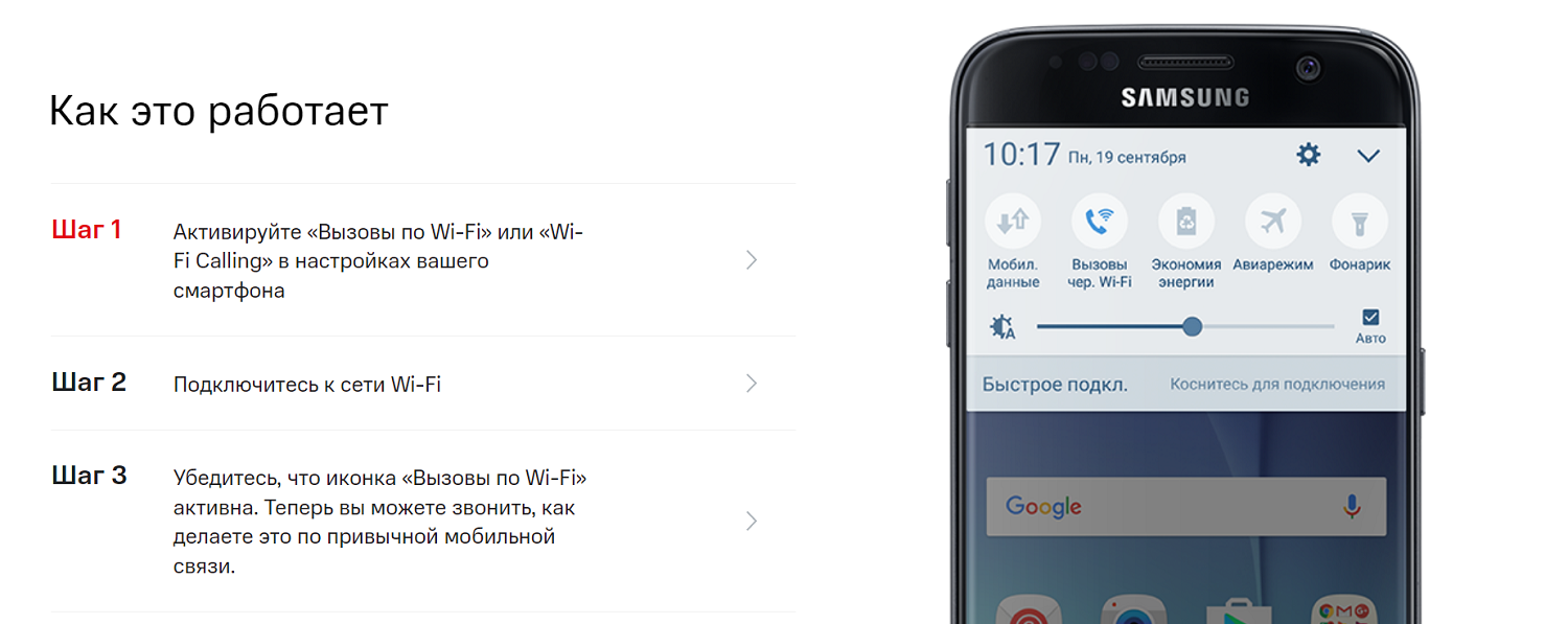 VoWiFi – что это, как включить и отключить