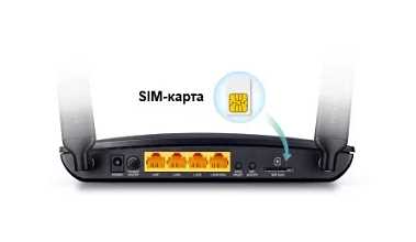 Wi-Fi интернет в частный дом. Выбор роутера, и какой интернет подключить