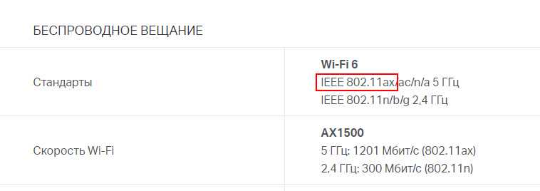 Wi-Fi: поддержка, как включить, подключить и настроить, как работает. Стоит ли переходить на Wi-Fi 6?