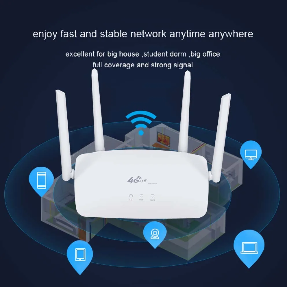 WiFi-Home или Dom-WiFi — интернет в любую точку страны