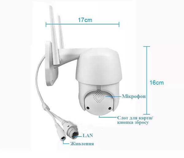 WiFi камера видеонаблюдения: беспроводные IP-камеры для дома и улицы
