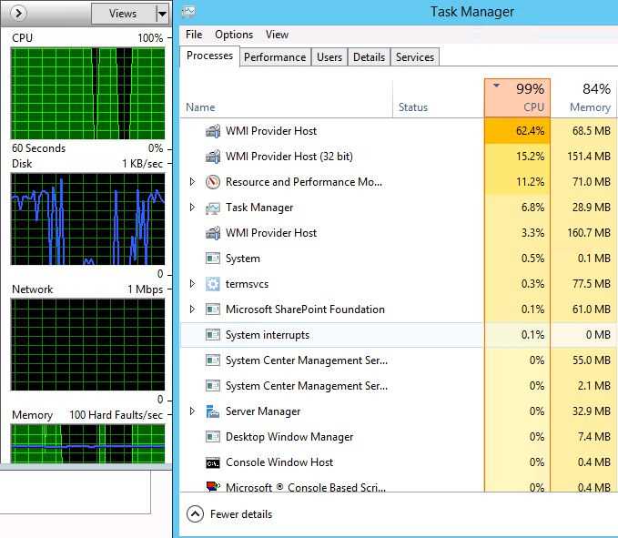 WMI Provider Host: что это и почему грузит процессор?