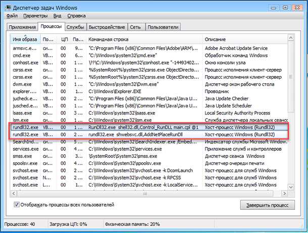 Хост процесс Windows rundll32, что это — подробная информация