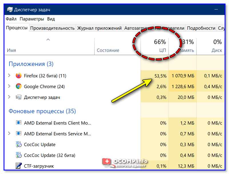 Загрузка ЦП 100 процентов, что делать на Windows 7,8,10? — подробная информация
