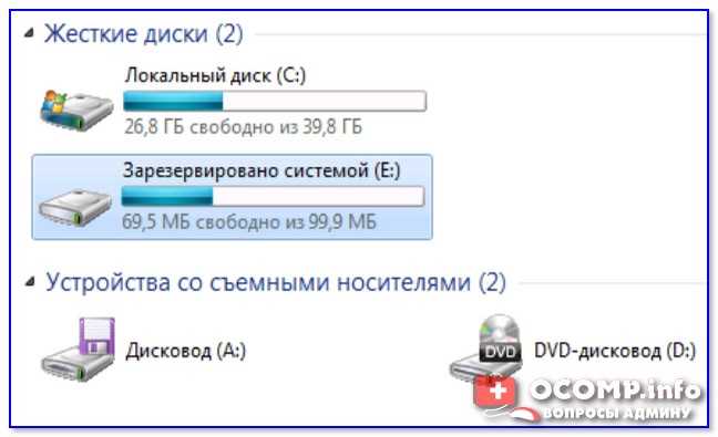 Зарезервировано системой: как убрать в Windows 10 и Windows 11
